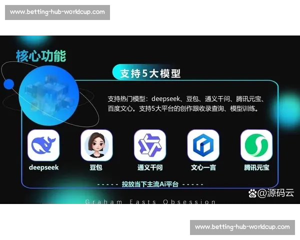 AI虚拟玩家来袭，电竞格局将迎巨变